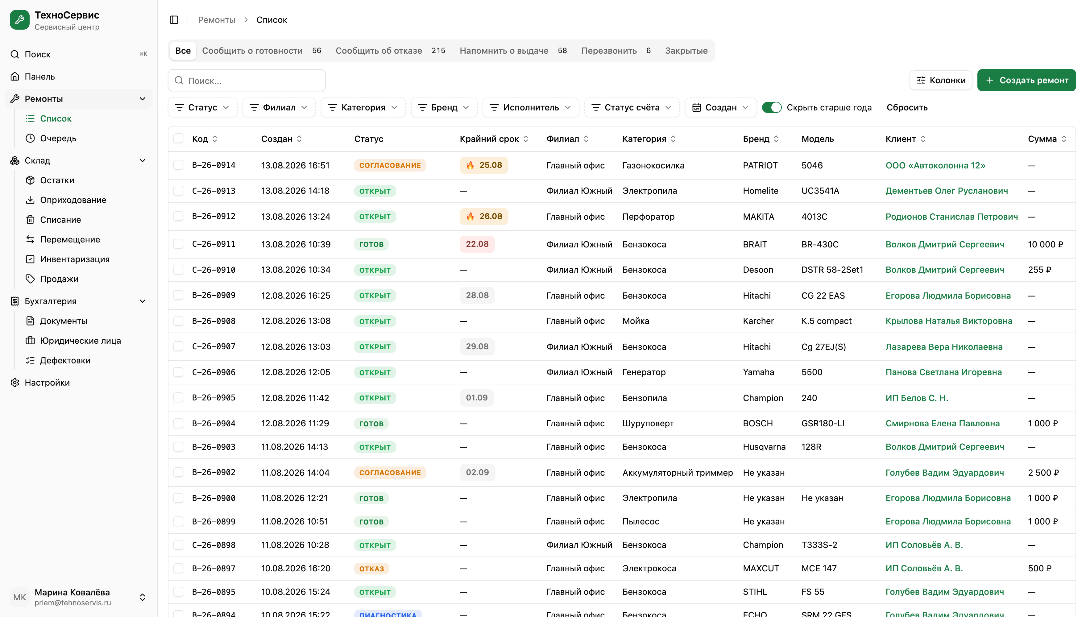 Интерфейс SanCRM — список ремонтов со статусами, мастерами и суммами