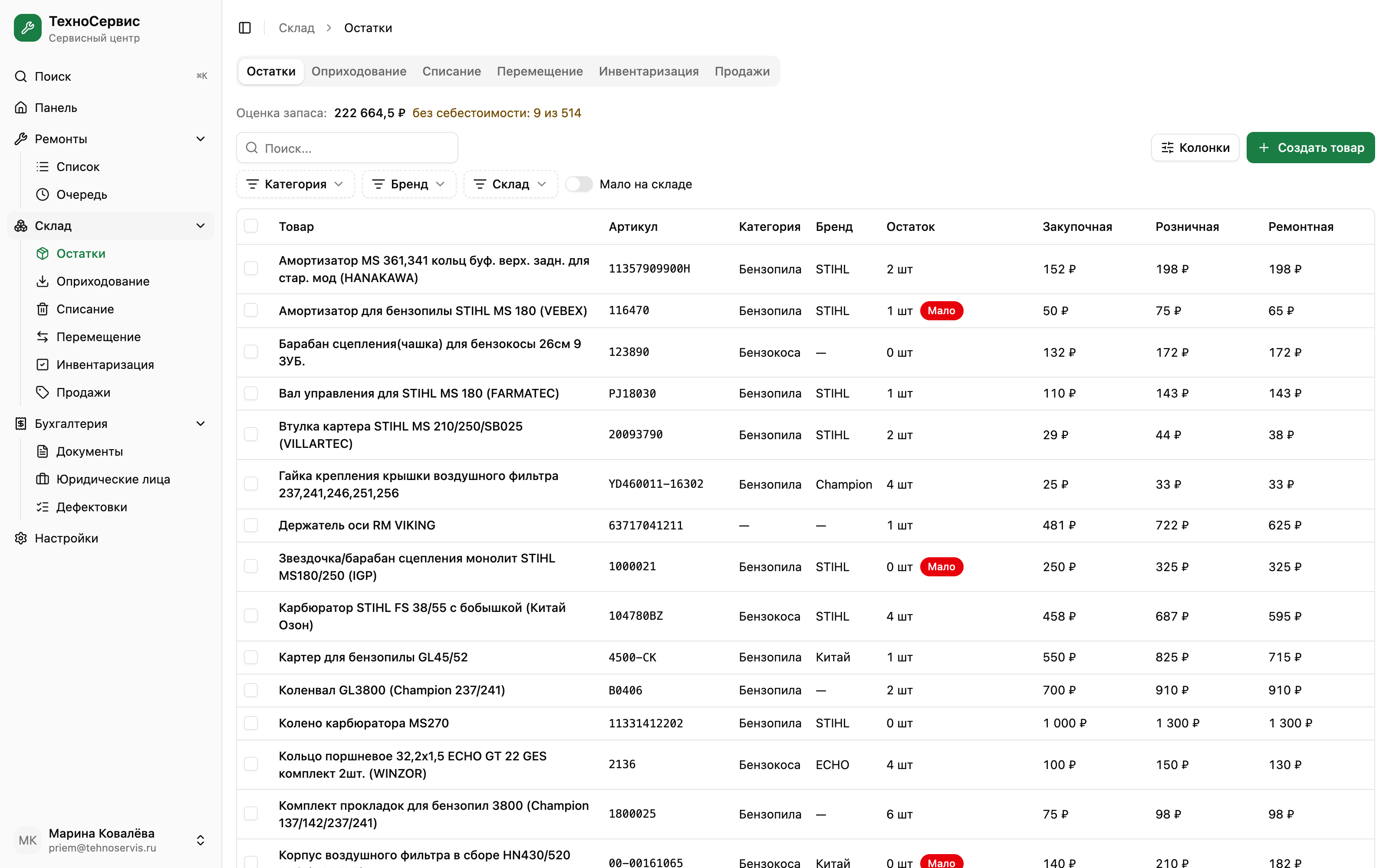 Склад SanCRM — остатки запчастей с закупочной, розничной и ремонтной ценой